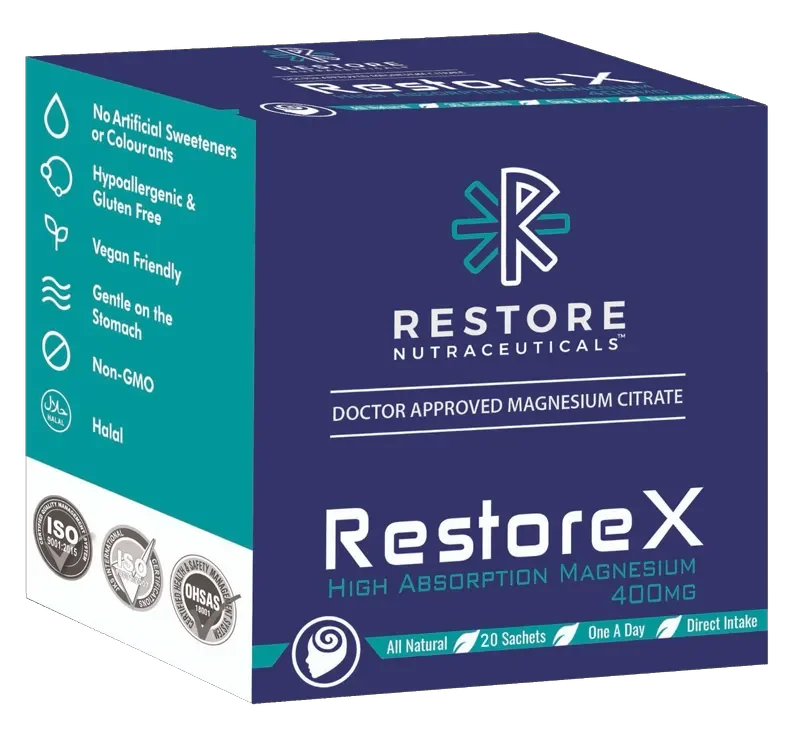 RestoreX
